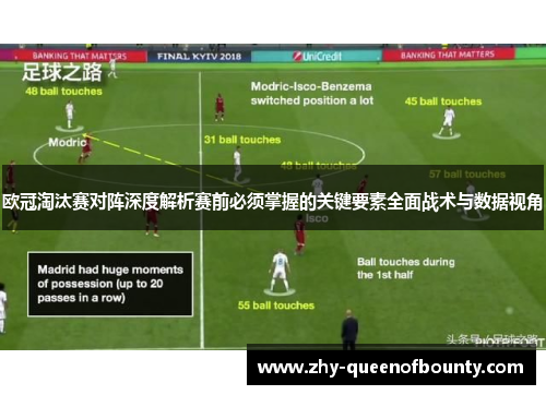 欧冠淘汰赛对阵深度解析赛前必须掌握的关键要素全面战术与数据视角