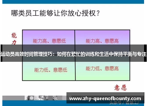 运动员高效时间管理技巧：如何在繁忙的训练和生活中保持平衡与专注