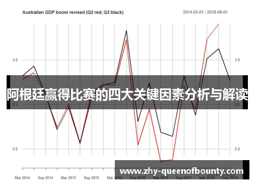 阿根廷赢得比赛的四大关键因素分析与解读