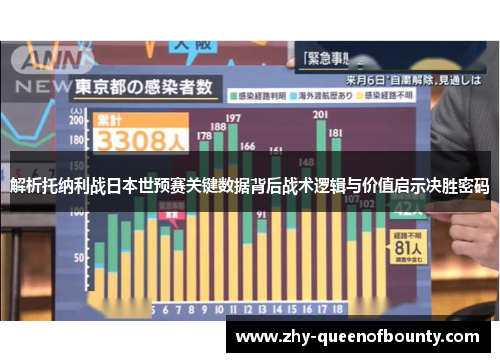 解析托纳利战日本世预赛关键数据背后战术逻辑与价值启示决胜密码