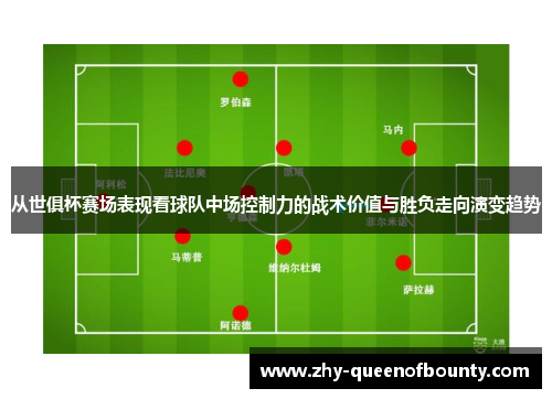 从世俱杯赛场表现看球队中场控制力的战术价值与胜负走向演变趋势
