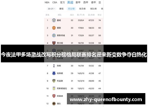 今夜法甲多场激战改写积分榜格局联赛排名迎来新变数争夺白热化