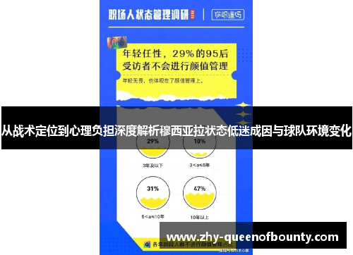 从战术定位到心理负担深度解析穆西亚拉状态低迷成因与球队环境变化