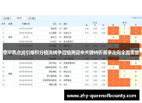 意甲焦点战引爆积分榜洗牌争冠格局迎来关键转折赛季走向全面重塑